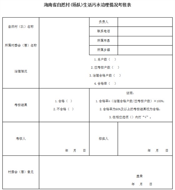 2海南省自然村(场队)生活污水治理情况考核表