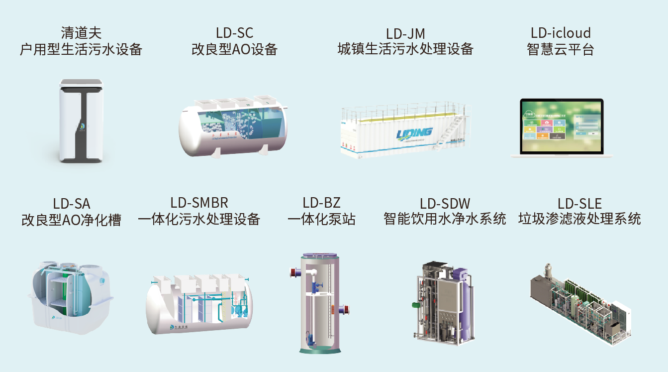 一体化生活必威西汉姆网页版
生产厂家核心产品