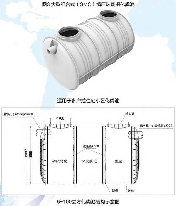 玻璃钢化粪池施工方法以及注意事项2