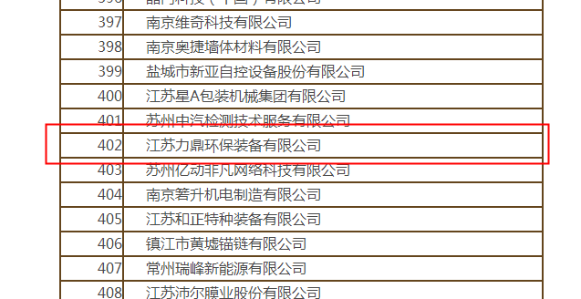 力鼎高新技术企业