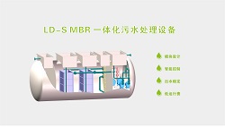 LD-SMBR一体化必威西汉姆网页版