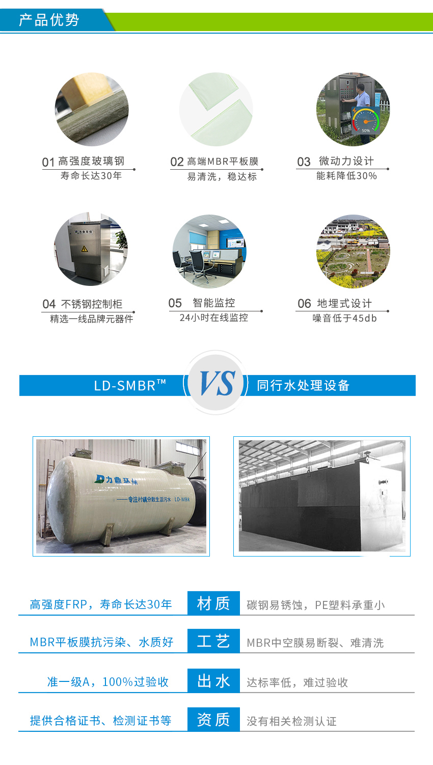 MBR必威西汉姆网页版
优势