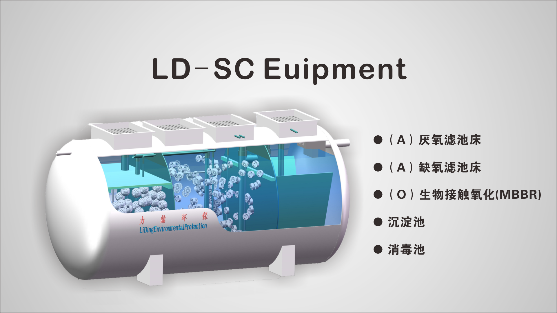 LD-SC一体化必威西汉姆网页版