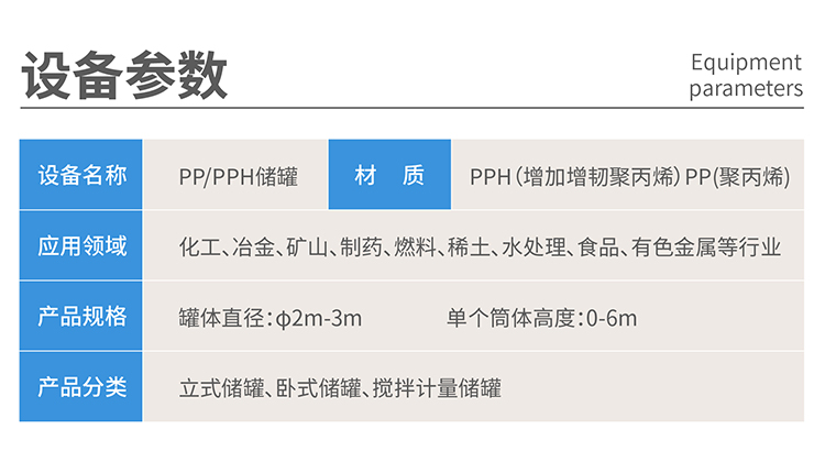 PPH缠绕储罐6