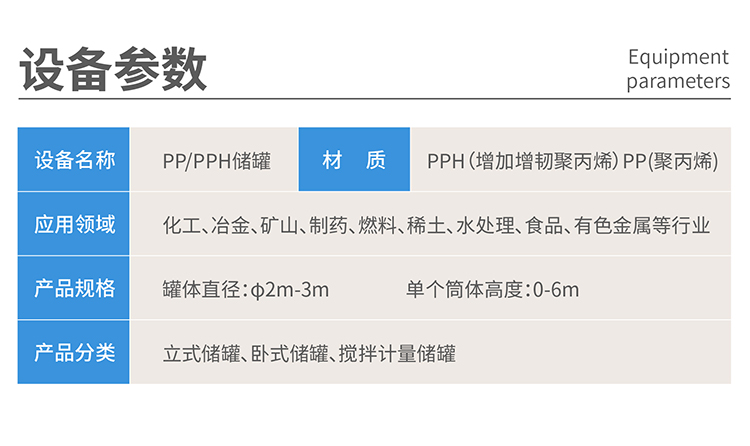 PPH储罐详情页2-01_04