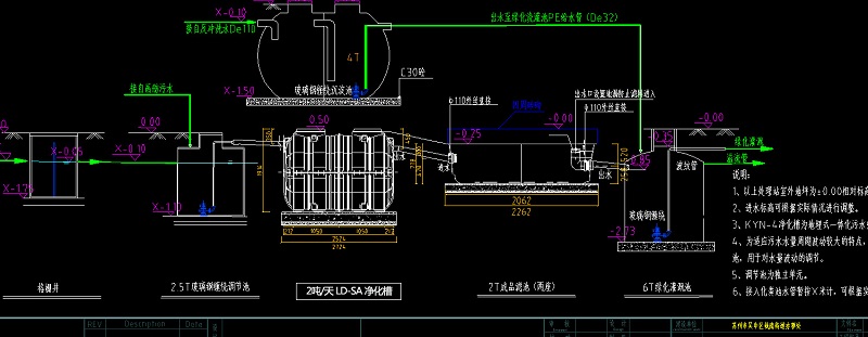 公园必威西汉姆网页版
案例设计图